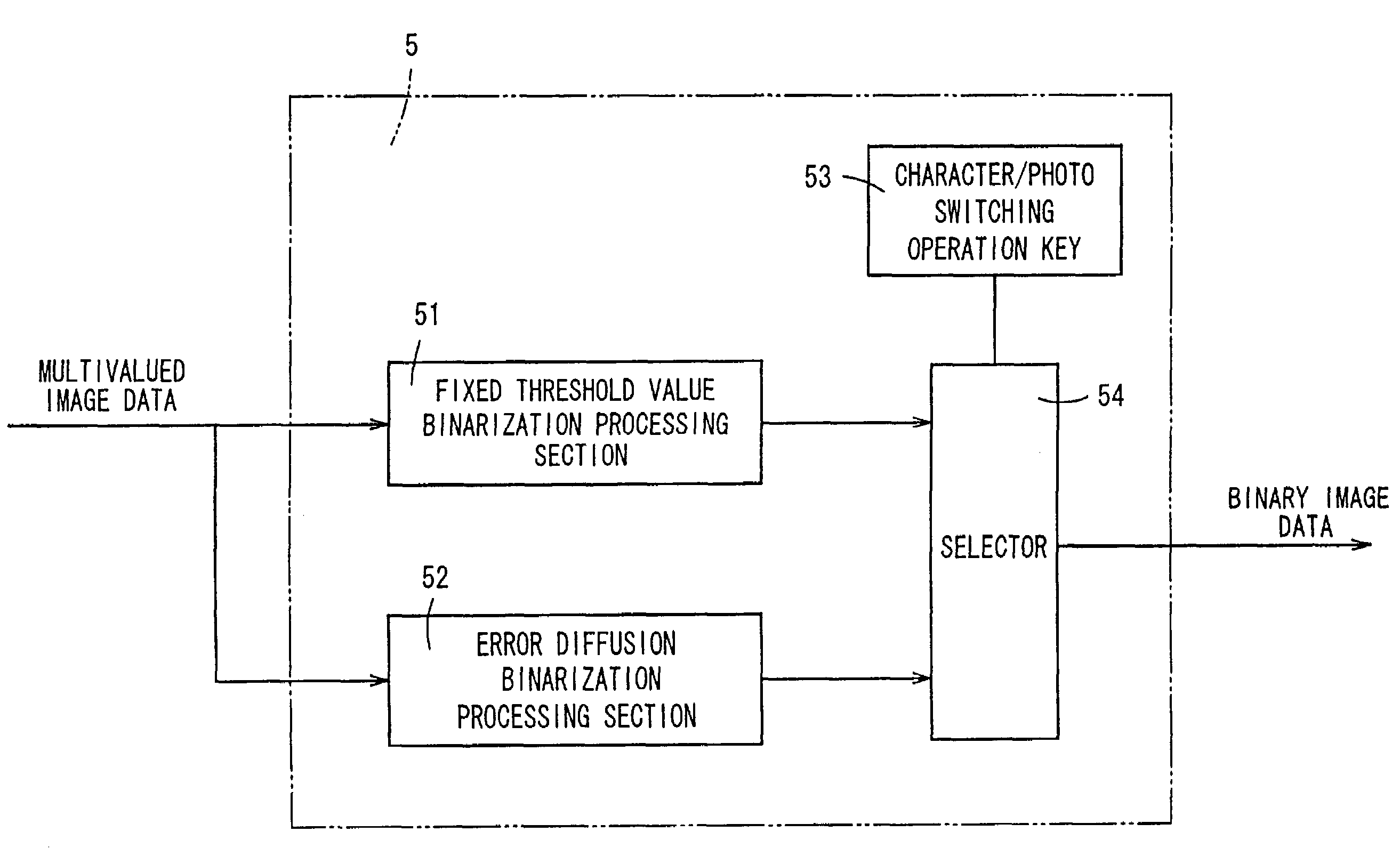 Image processing apparatus