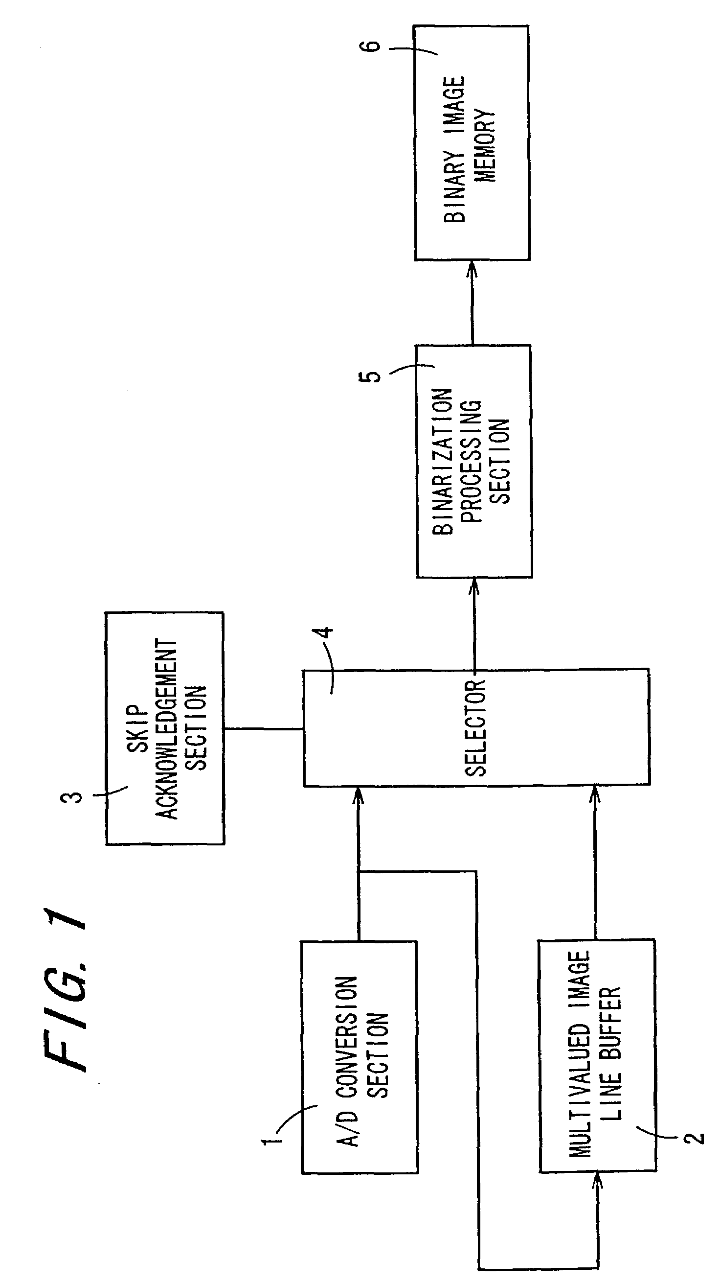 Image processing apparatus