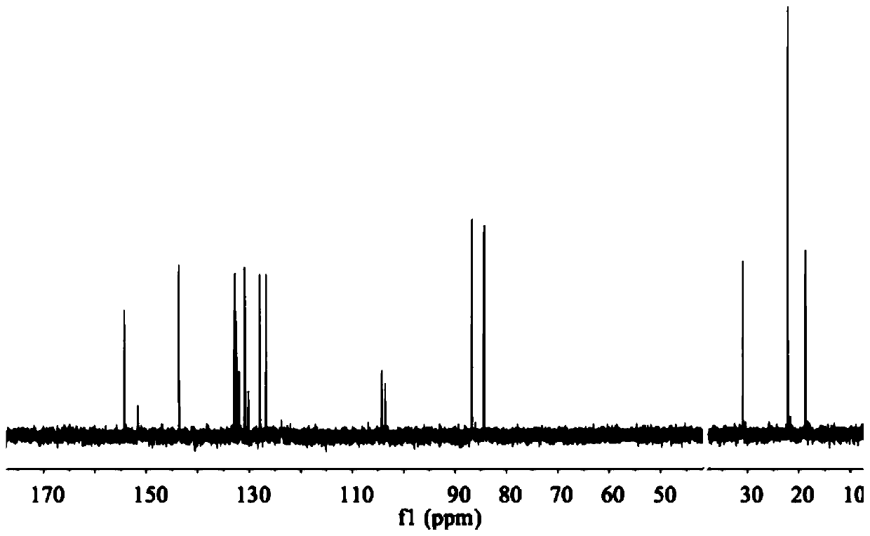 A kind of aromatic hydrocarbon ruthenium complex and its preparation method and application