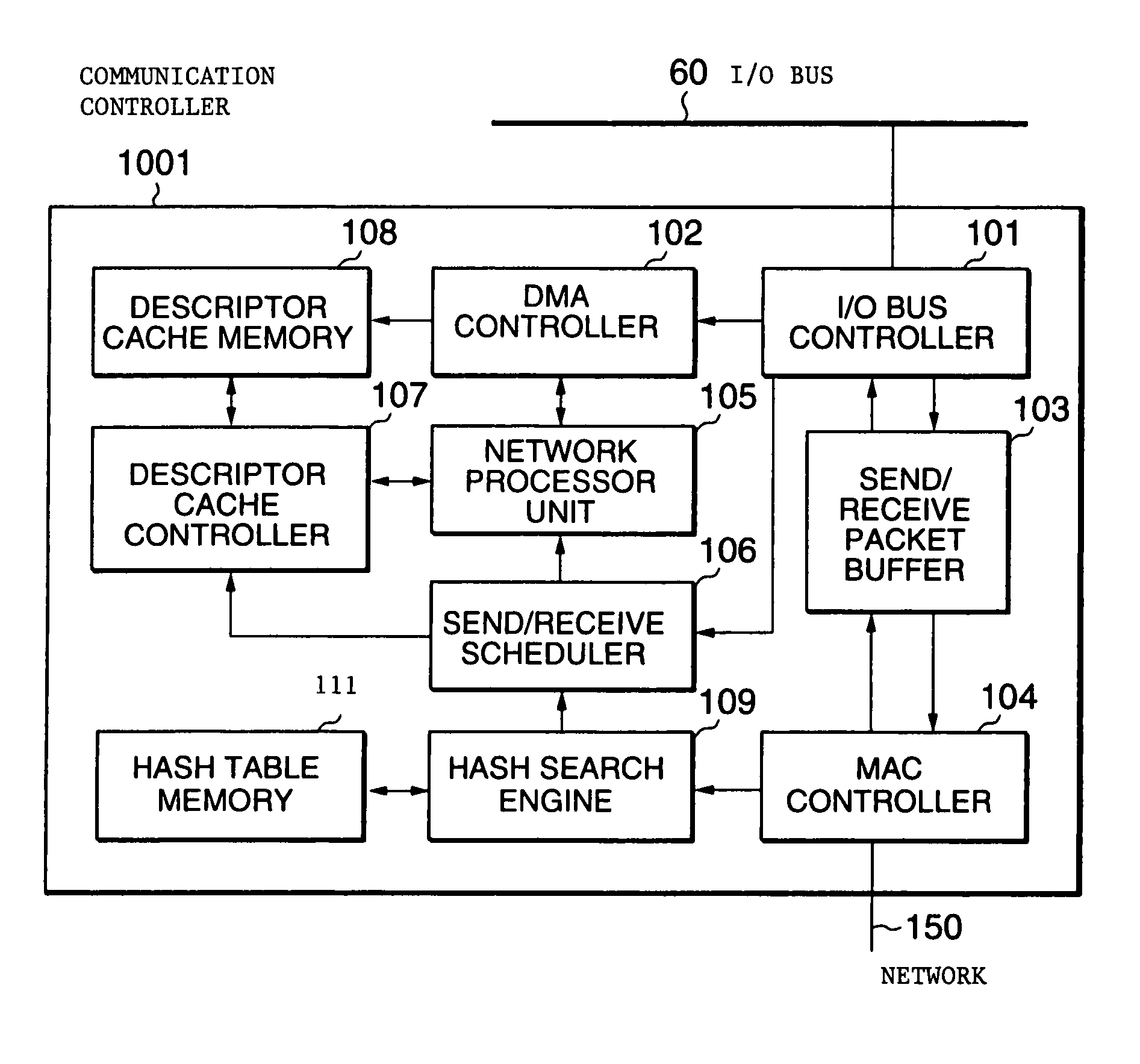 Communication control apparatus which has descriptor cache controller that builds list of descriptors