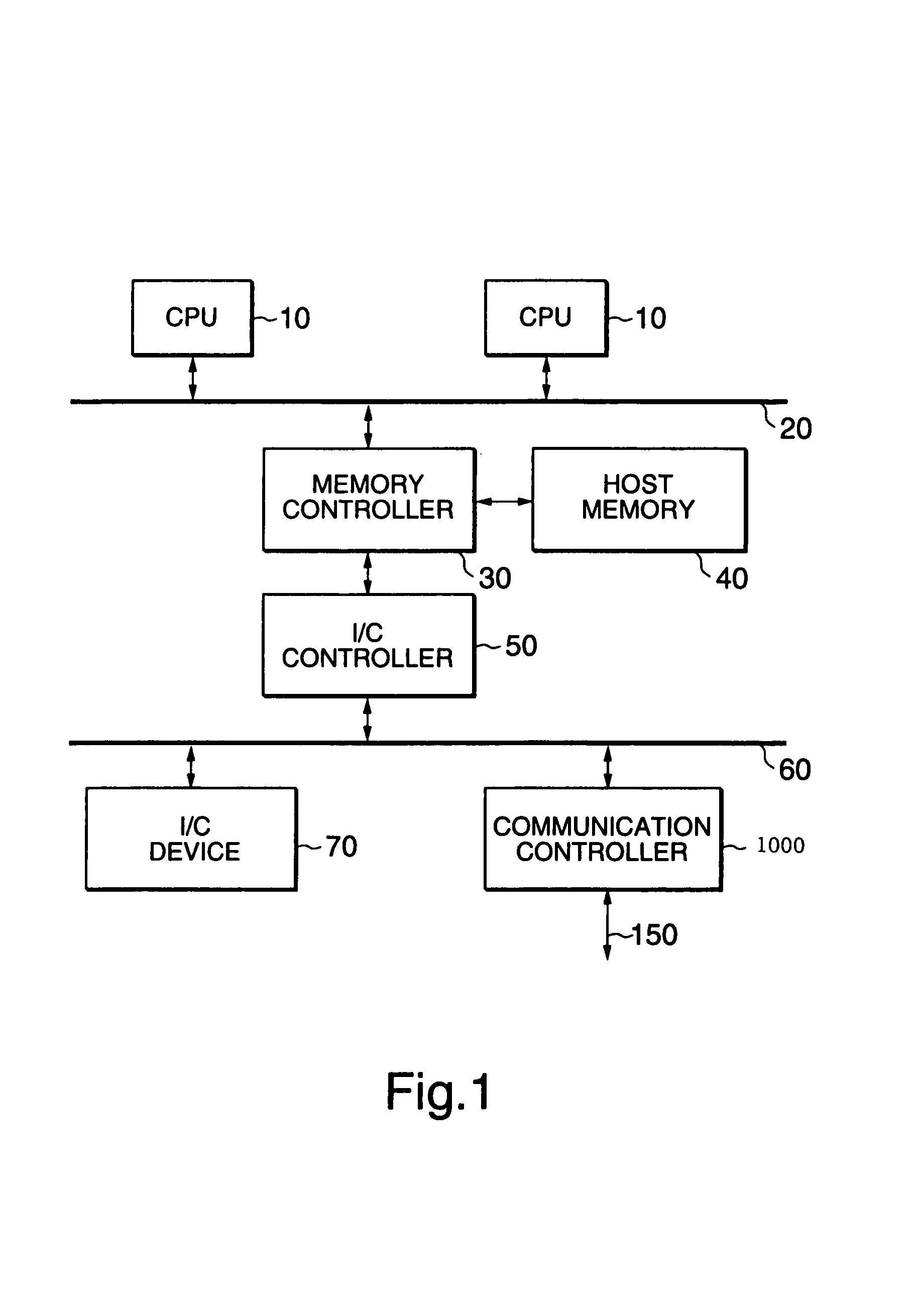 Communication control apparatus which has descriptor cache controller that builds list of descriptors