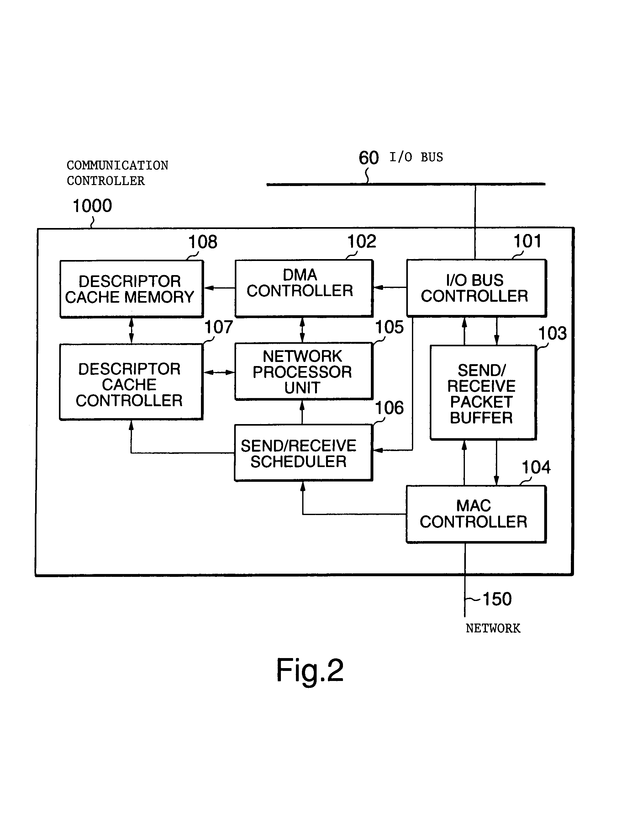 Communication control apparatus which has descriptor cache controller that builds list of descriptors