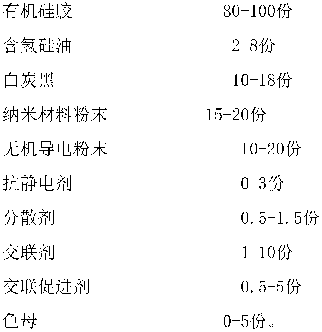 Anti-static dust-sticking pad and preparation method thereof