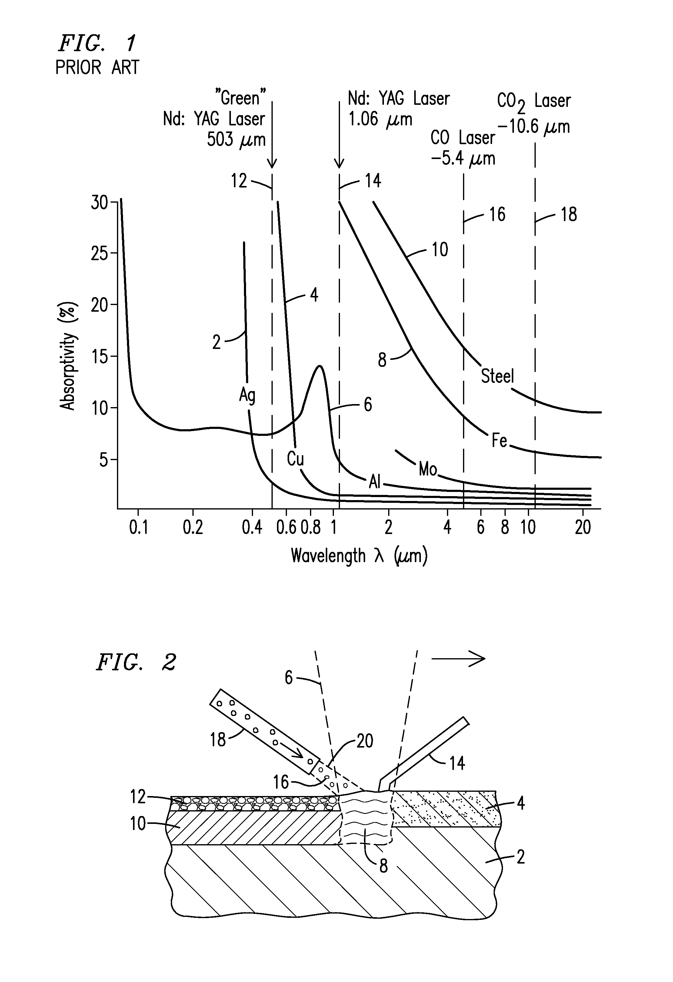 Laser metalworking of reflective metals using flux