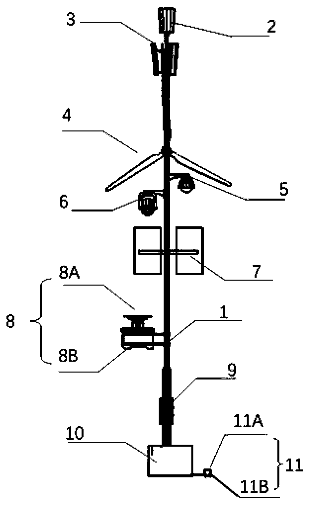 Geographical environment information monitoring system based on wind-solar complementary power generation