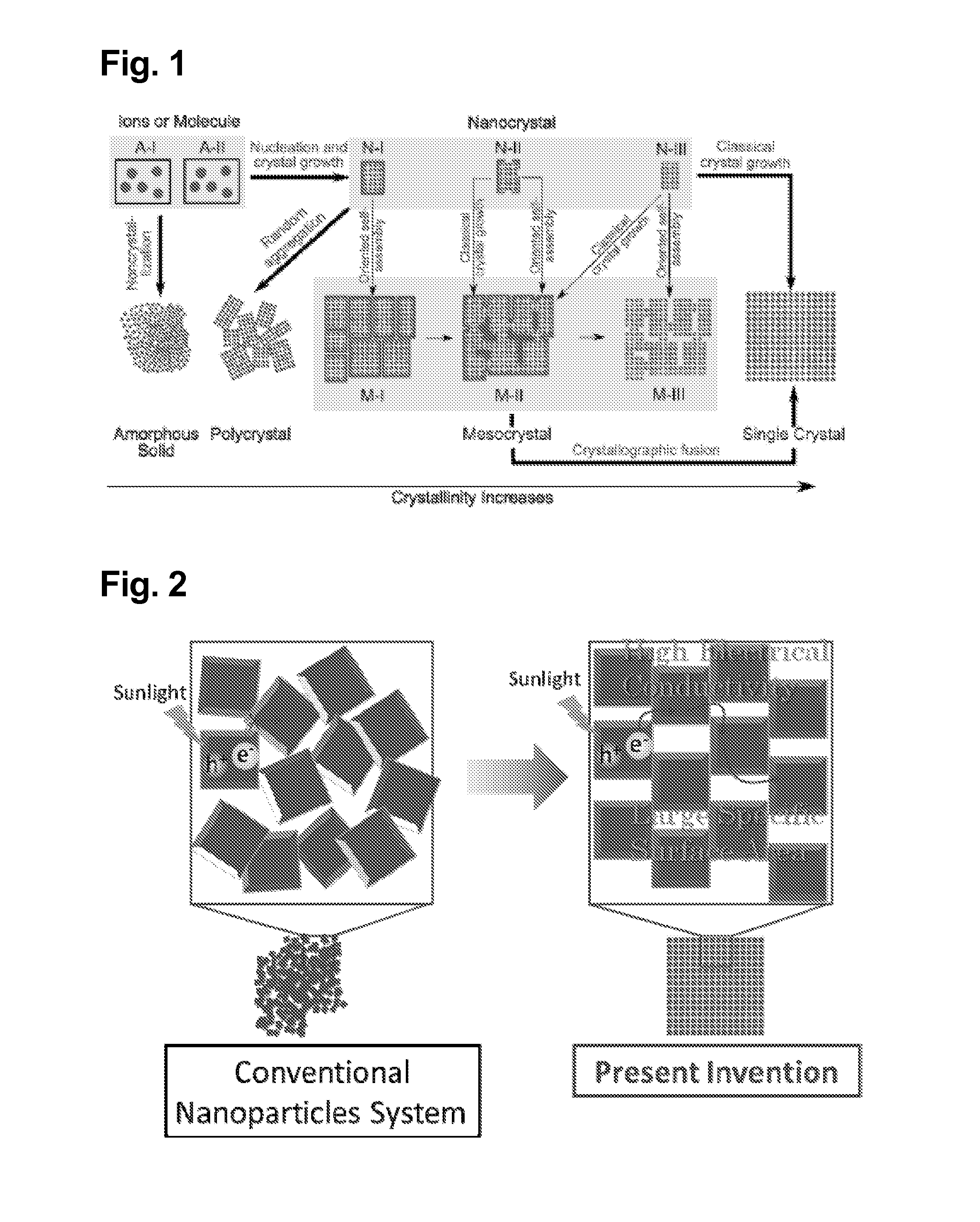 Metal Oxide Mesocrystal, and Method for Producing Same