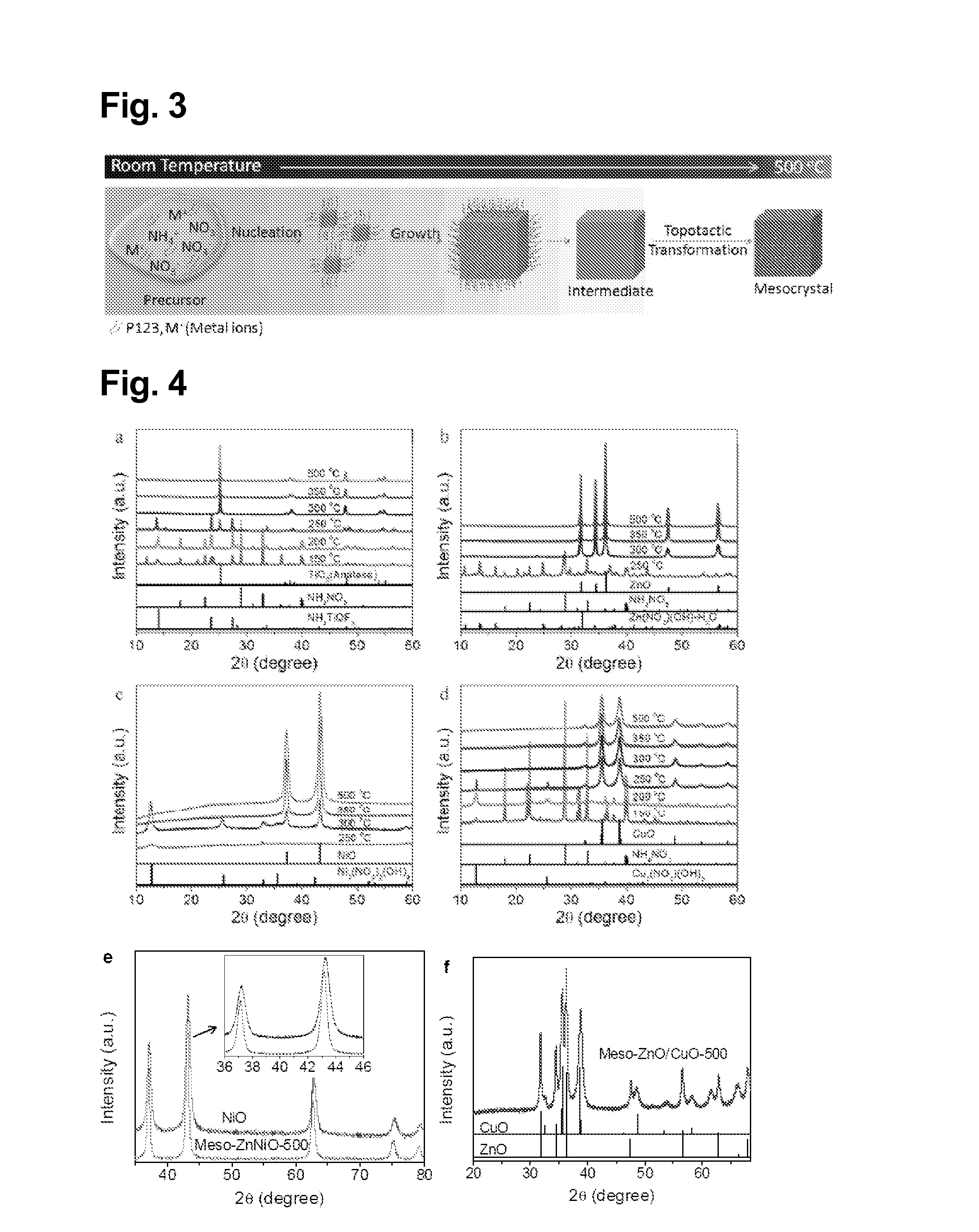 Metal Oxide Mesocrystal, and Method for Producing Same