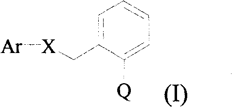 Substituted aryl ethers compounds as well as preparation and uses thereof