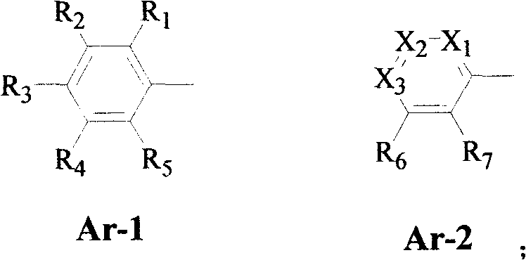 Substituted aryl ethers compounds as well as preparation and uses thereof