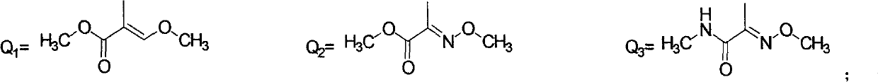 Substituted aryl ethers compounds as well as preparation and uses thereof