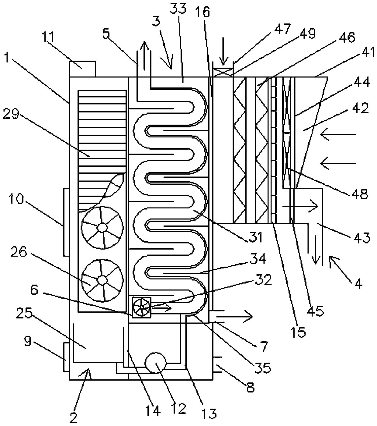 Temperature and humidity control device for indoor environment purification and regulation