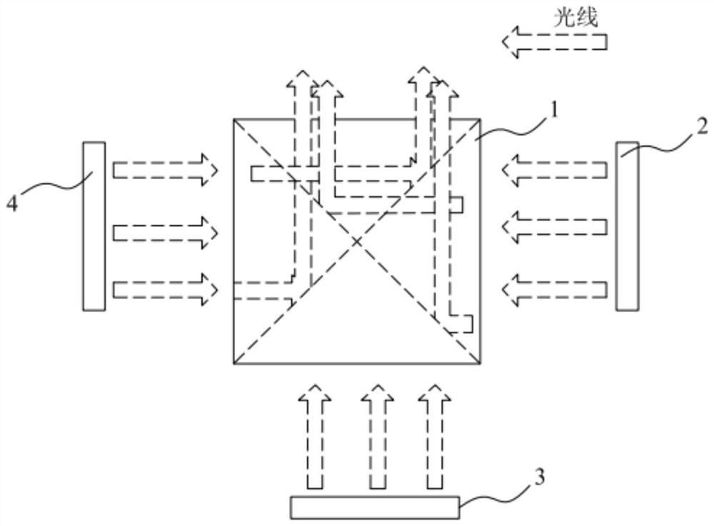 Optical engine assembly equipment and assembly method