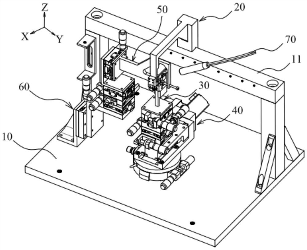 Optical engine assembly equipment and assembly method