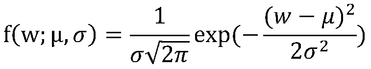 A neural network feature learning method based on image self-encoding