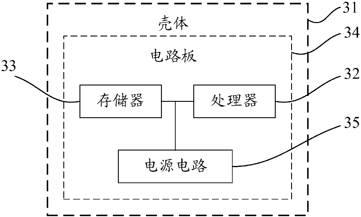 Method and apparatus for charging value-added services, and electronic device