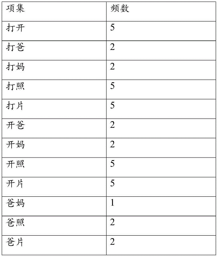 Speech interaction method and device