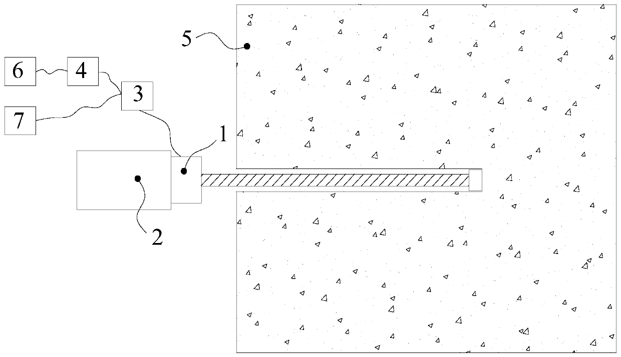 Coal seam impact risk real-time evaluation method based on measurement while drilling technology