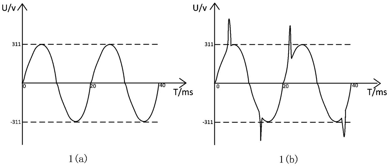 Integrated surge immunity full-wave rectifier bridge structure