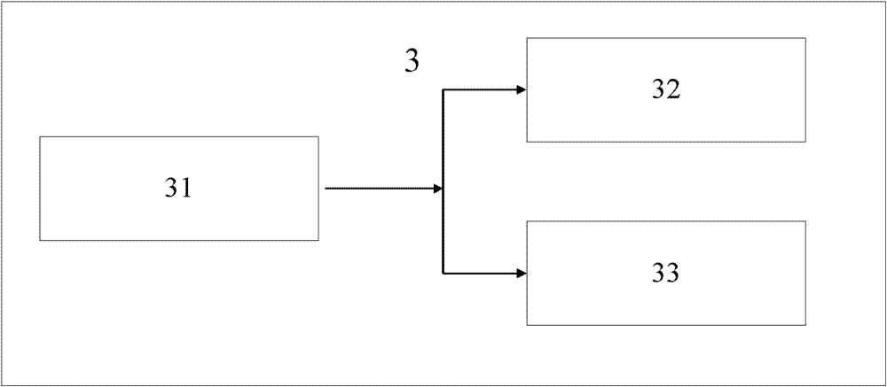 Grain condition alarm system, grain condition control system and grain bulk safety state discrimination method