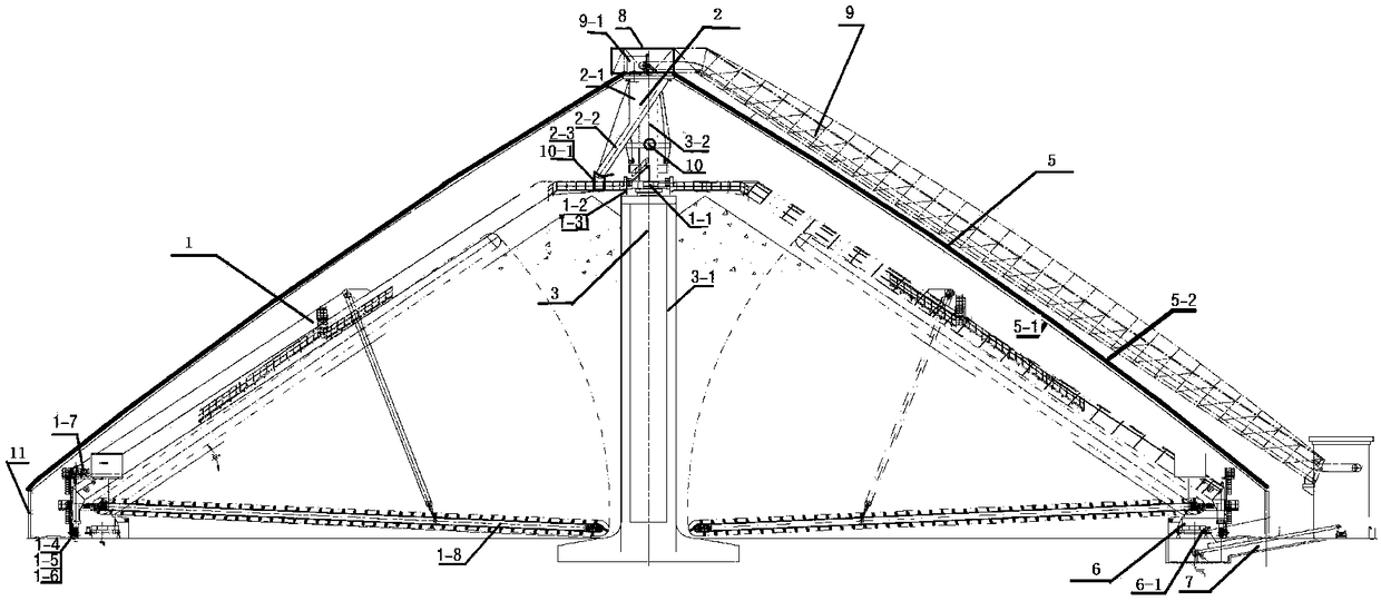 A conical environmental protection stockyard