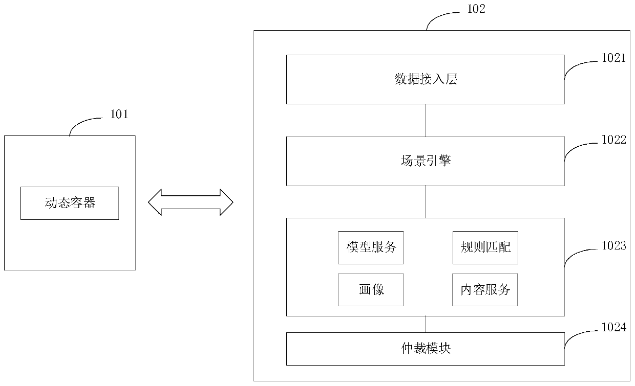 Message pushing method and device, storage medium and server