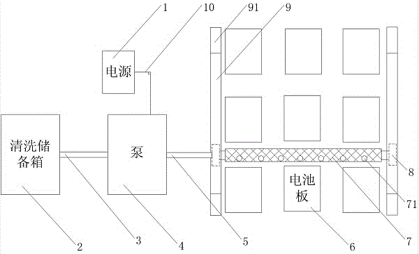 A cleaning device and cleaning method for solar panels