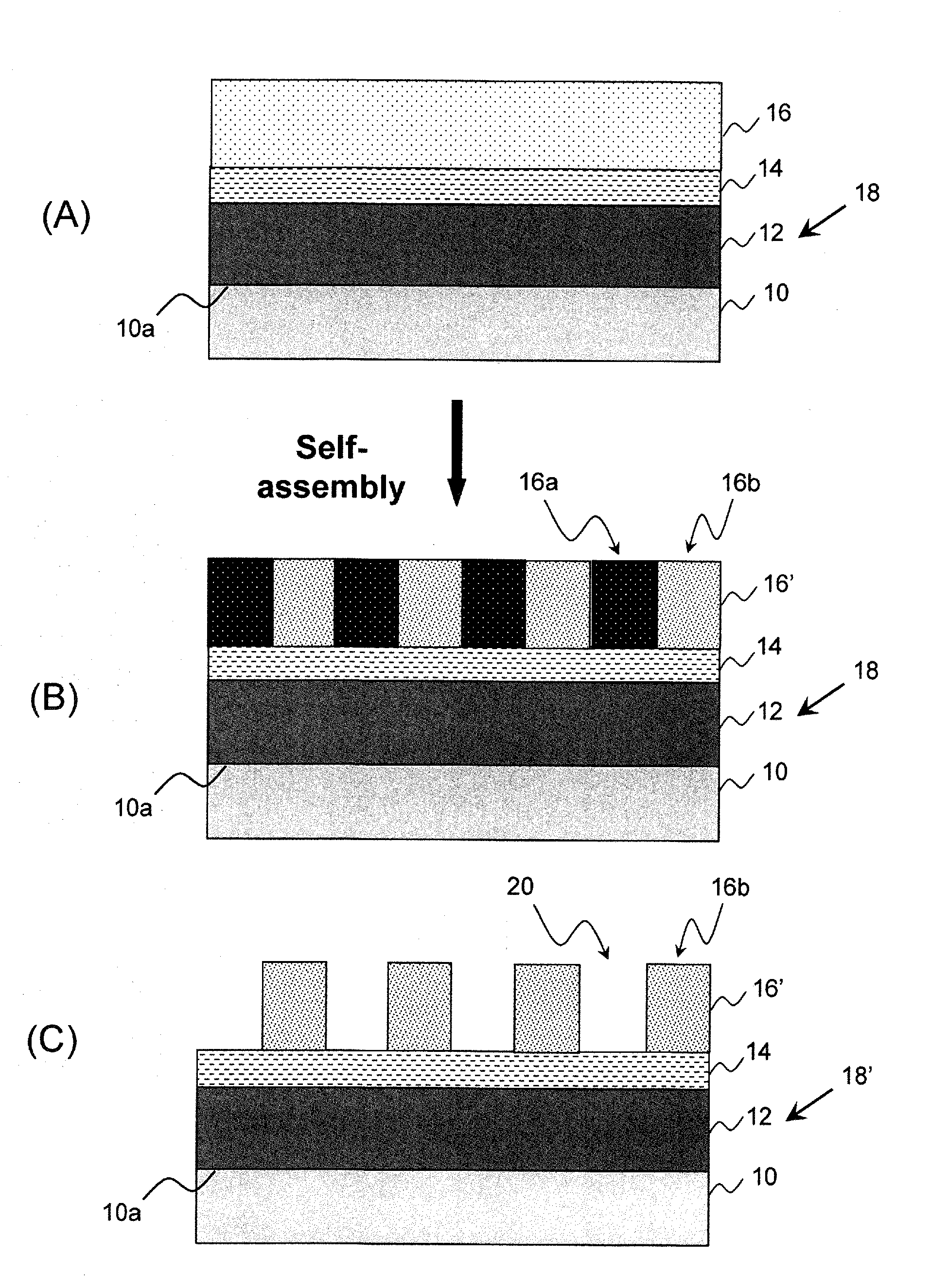 Silicon hardmask layer for directed self-assembly