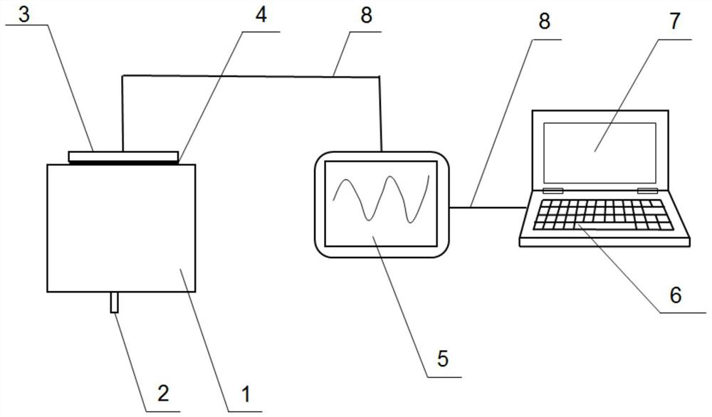 A micro-crack detection and location method and system based on ultrasonic phased array