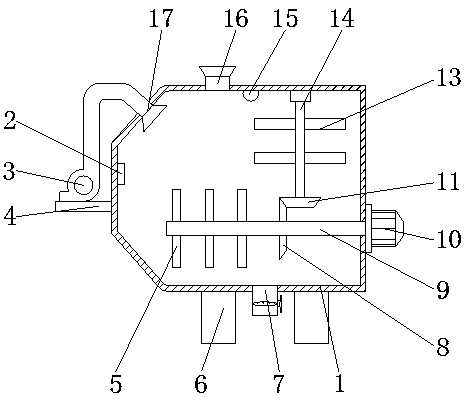 Drying device for processing potassium chlorate