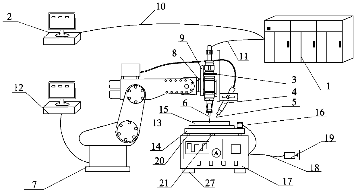 High-nitrogen steel composite welding device and method for reducing air holes assisted by mechanical vibration