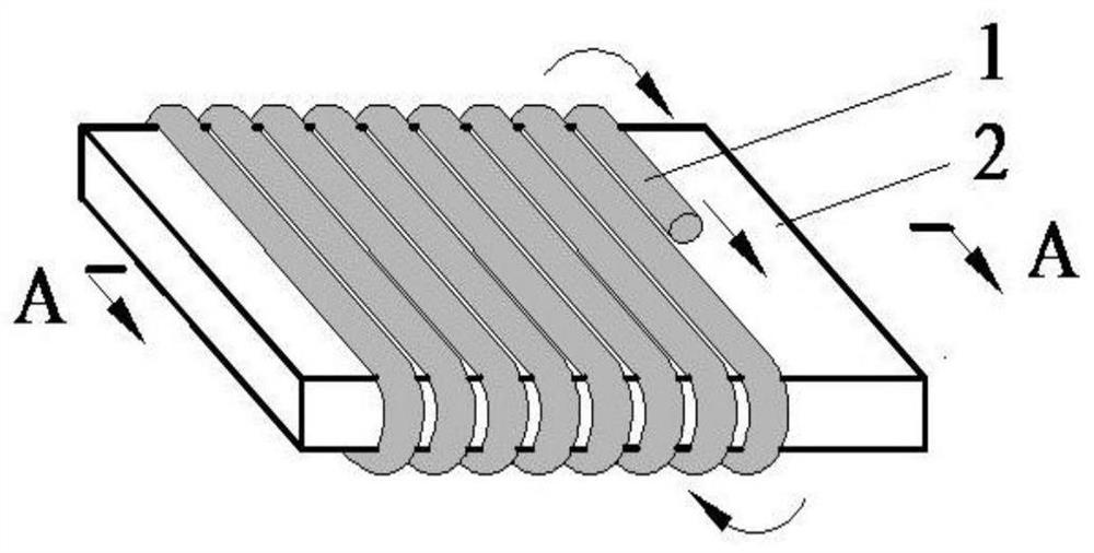 A method for constructing metal-based hydrophilic and hydrophobic stripes and phases