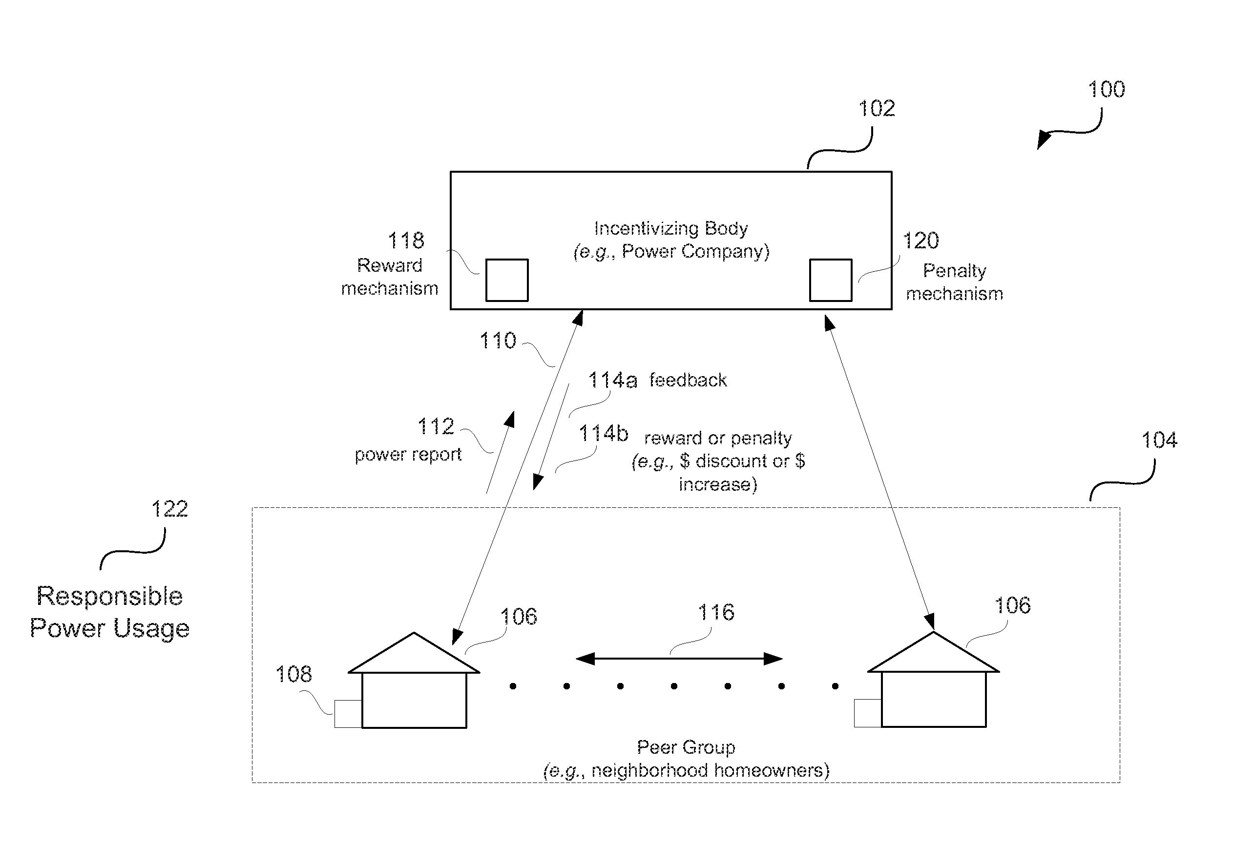 Method for promoting behavior change through social reward mediation