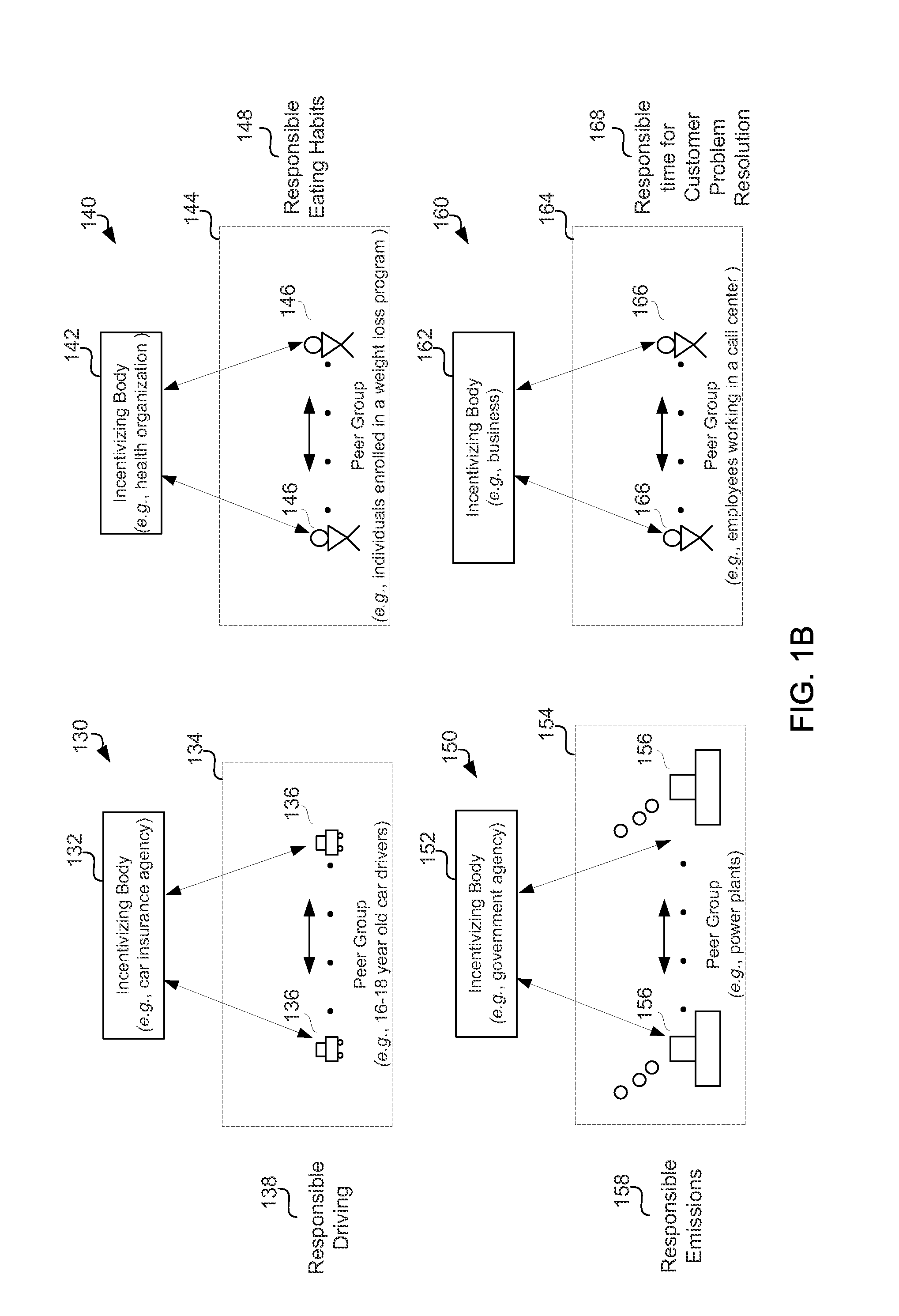 Method for promoting behavior change through social reward mediation