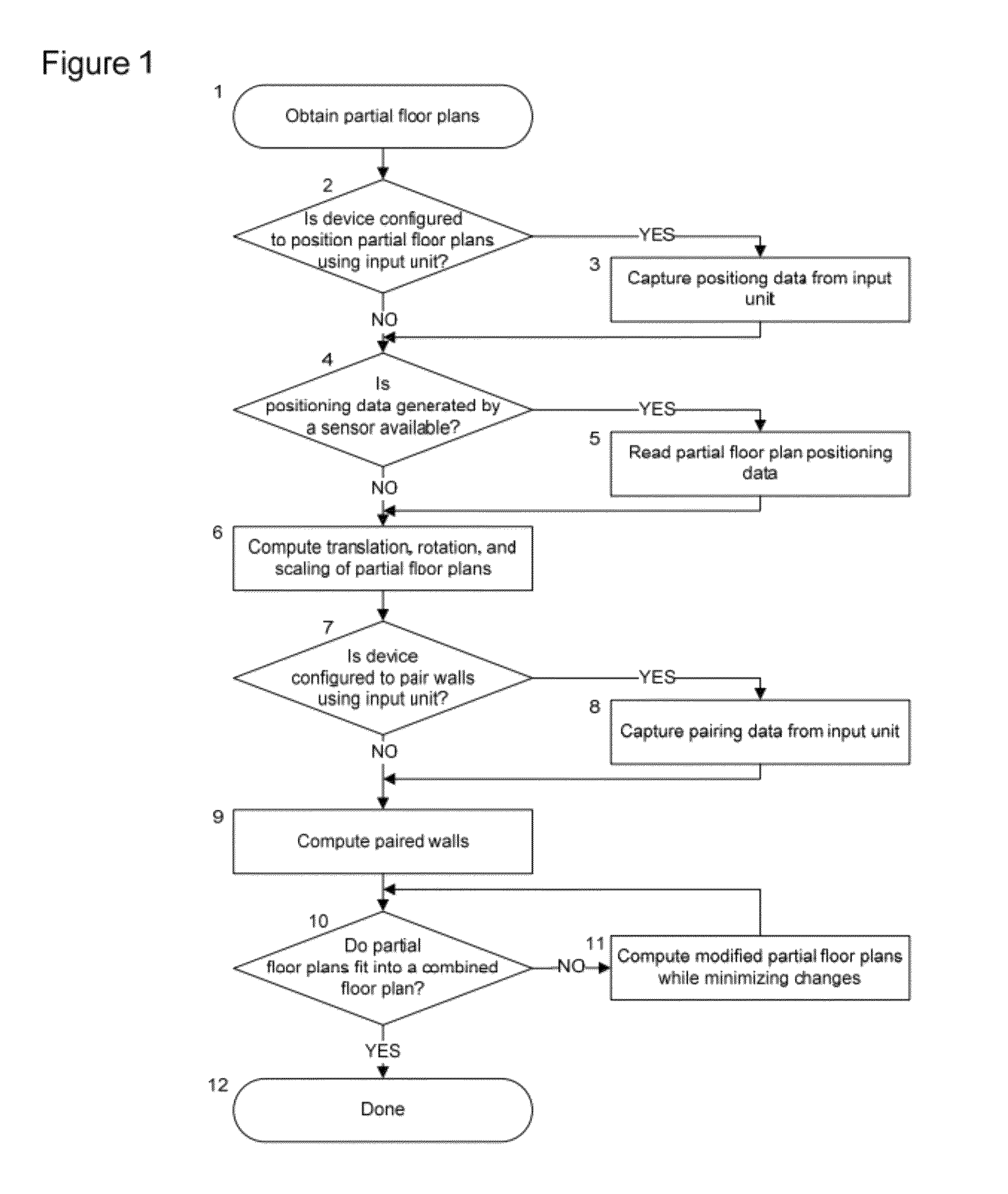 Method, tool, and device for assembling a plurality of partial floor plans into a combined floor plan