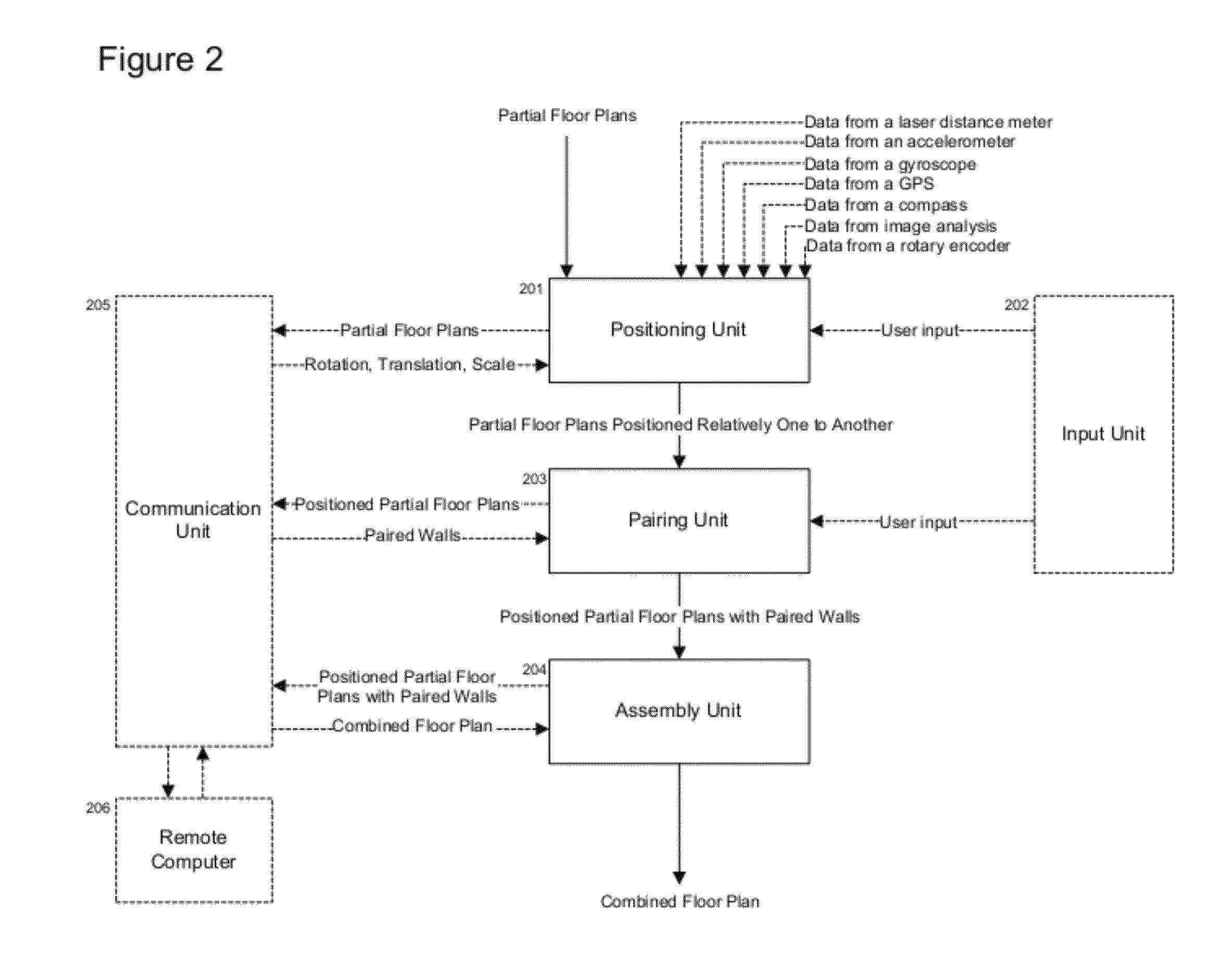 Method, tool, and device for assembling a plurality of partial floor plans into a combined floor plan