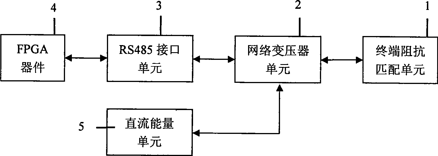 High-speed RS485 energy/data transmission terminal