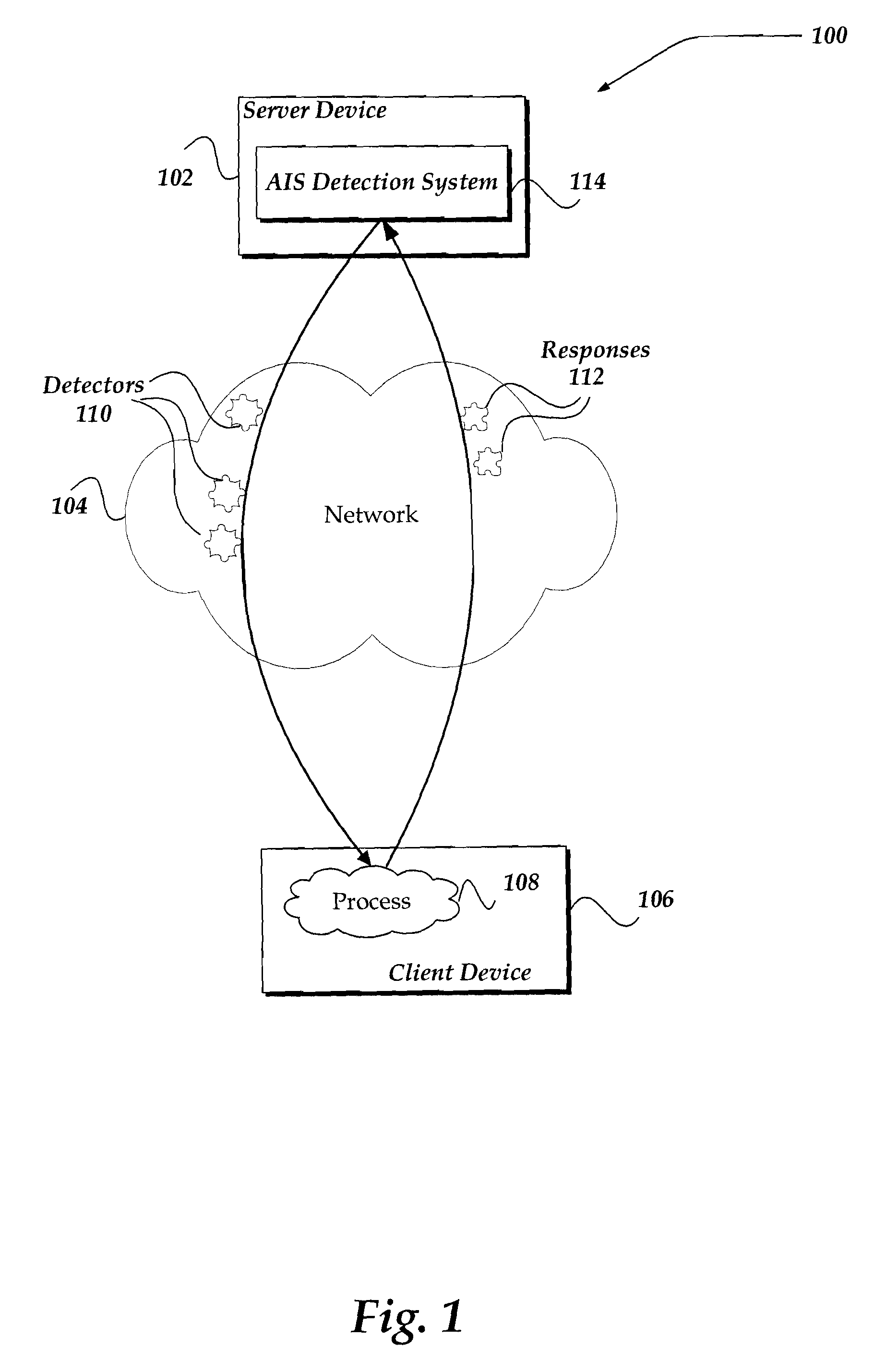 Method for evolving detectors to detect malign behavior in an artificial immune system