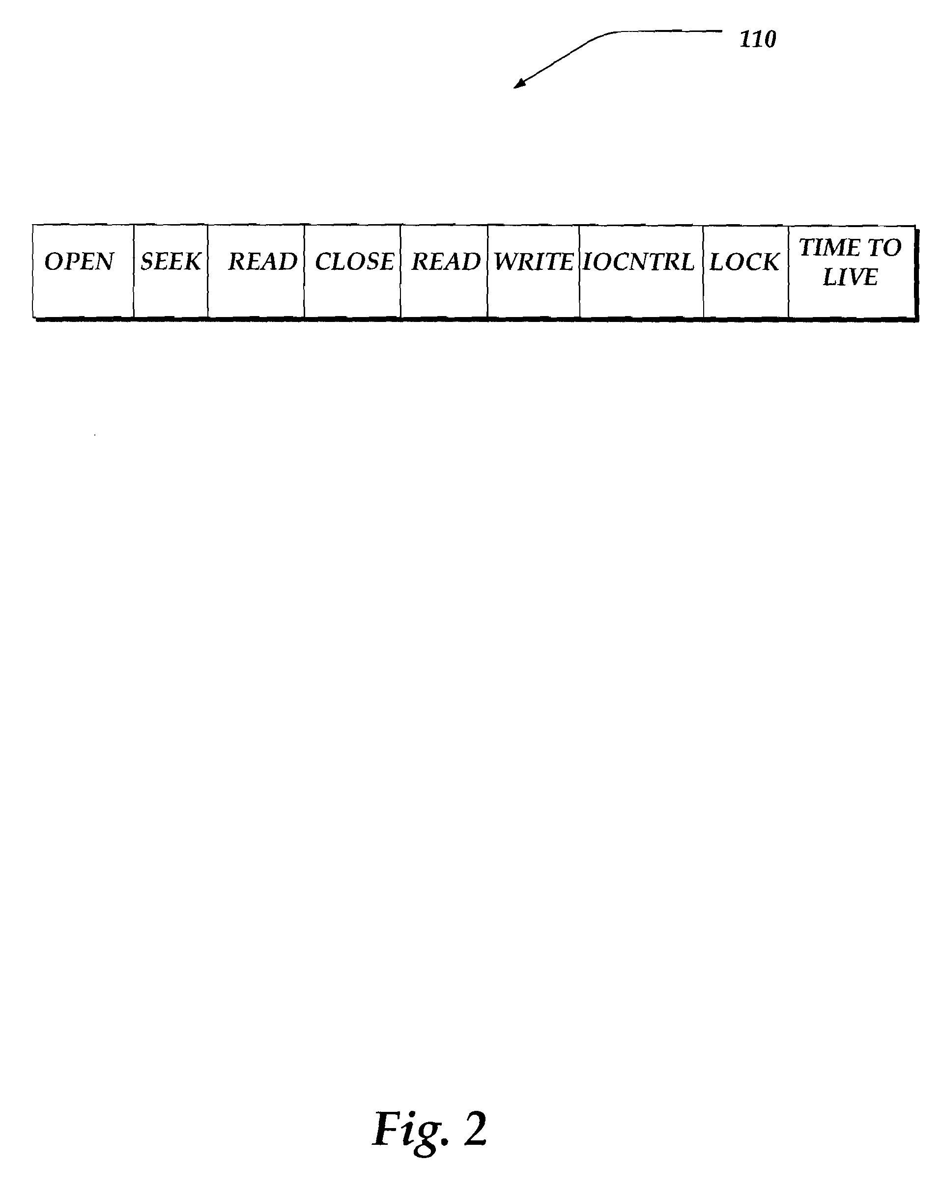 Method for evolving detectors to detect malign behavior in an artificial immune system