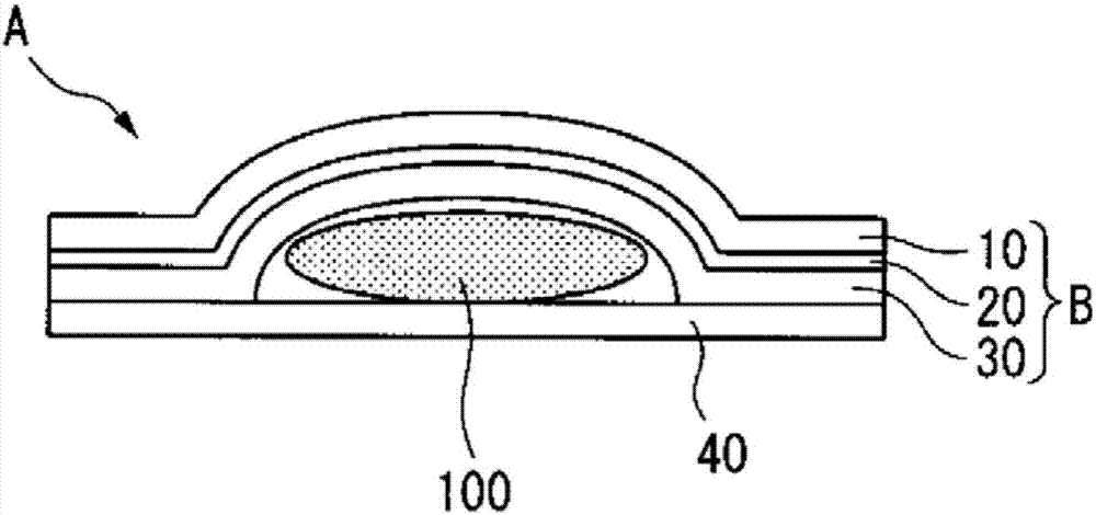 Laminate for blister pack, blister pack using same, blister pack package, and method for manufacturing same