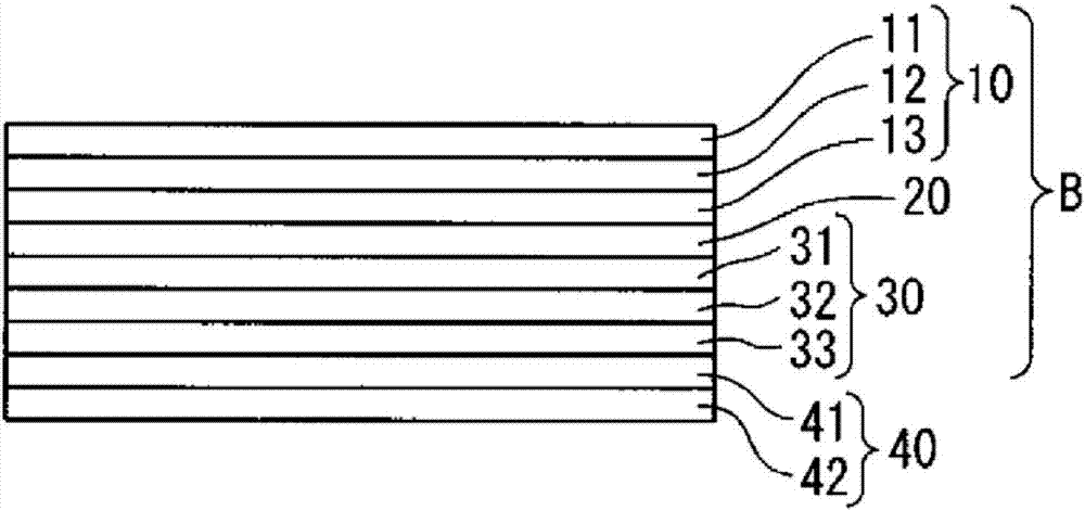 Laminate for blister pack, blister pack using same, blister pack package, and method for manufacturing same