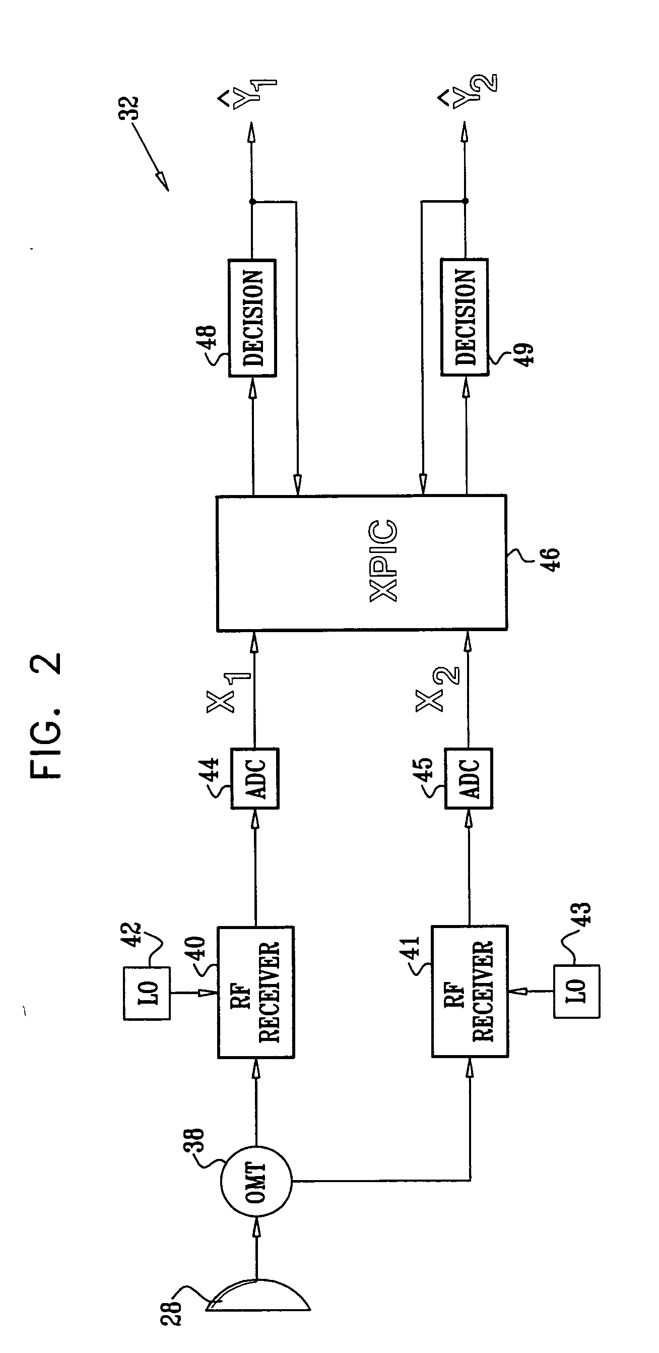 Interference canceller with fast phase adaptation