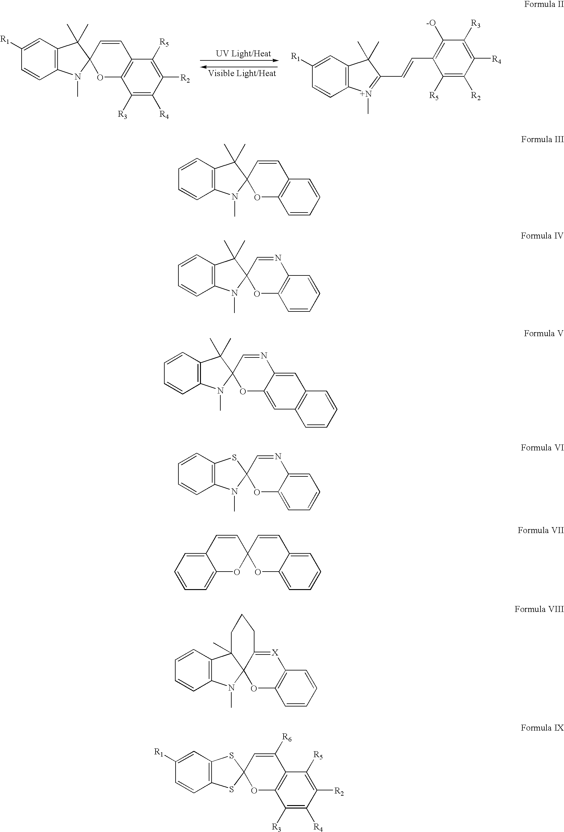 Color forming compositions and associated methods