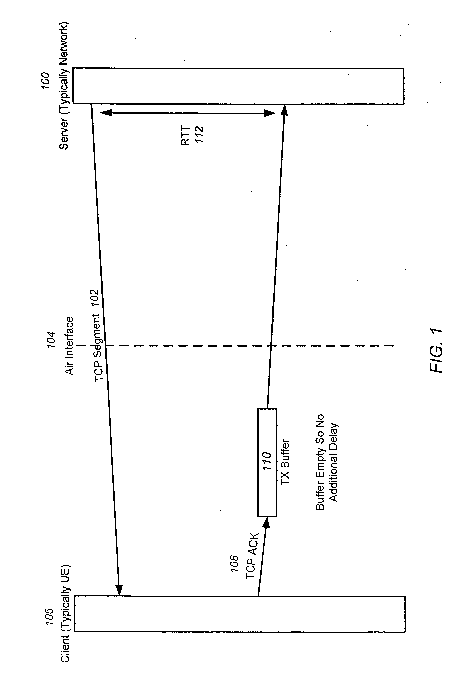 Efficient TCP ACK prioritization in wireless networks