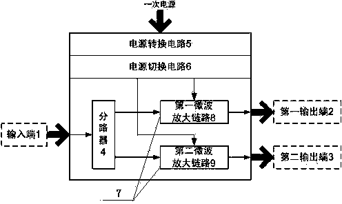 Miniature solid-state power amplification device applied to deep-space exploration