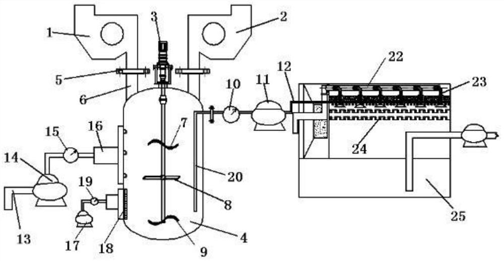 A water and fertilizer integrated intelligent precision irrigation device