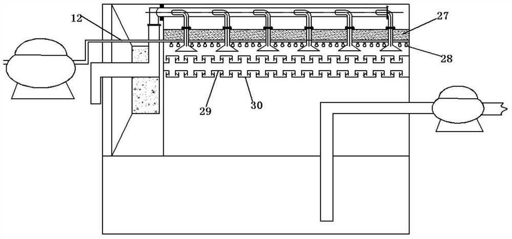 A water and fertilizer integrated intelligent precision irrigation device