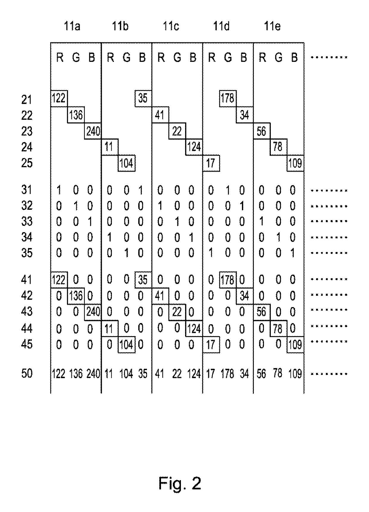 Method for the representation of a three-dimensional scene on an auto-stereoscopic monitor