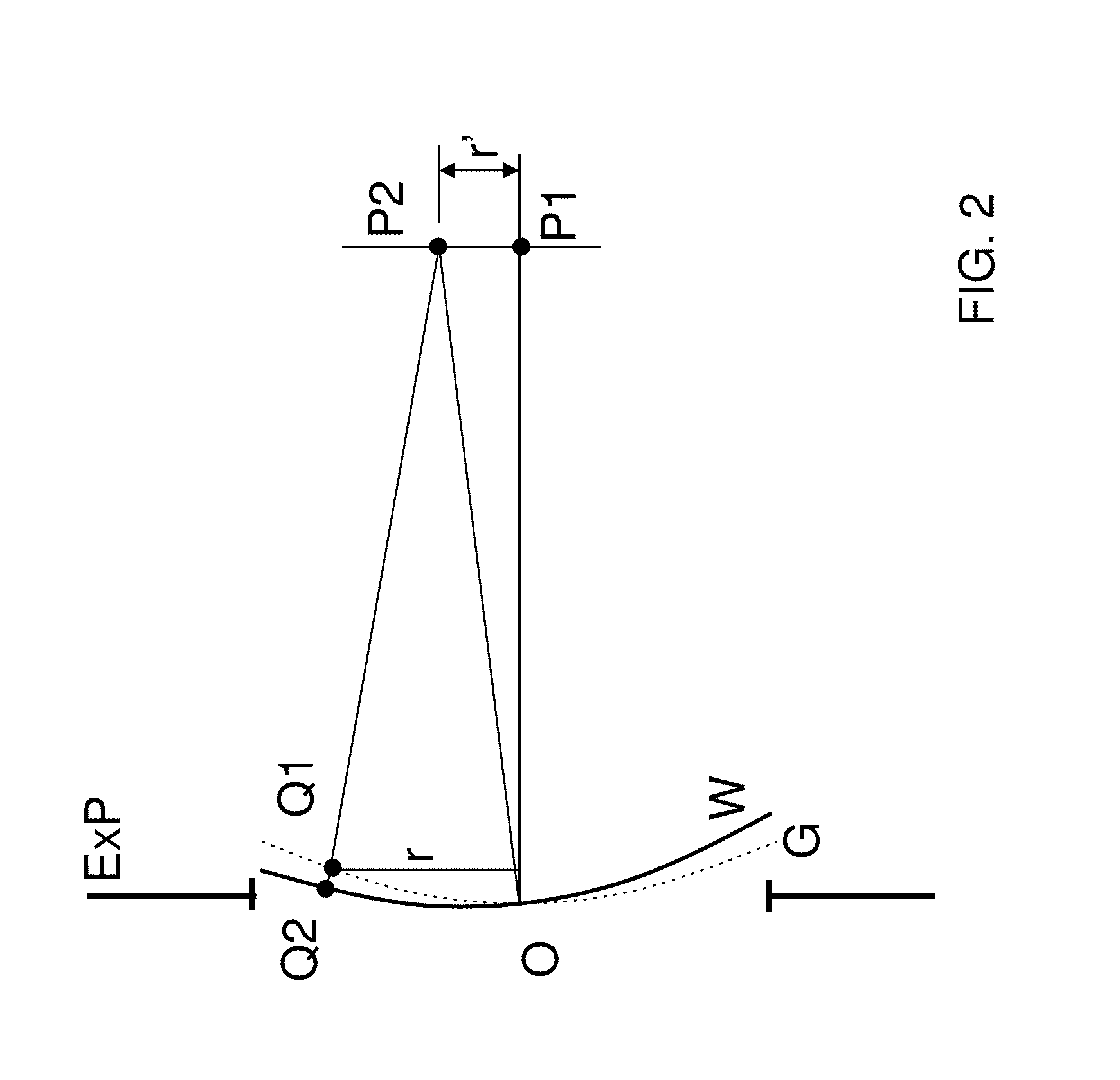 Optical System with Movable Lens for Ophthalmic Surgical Laser