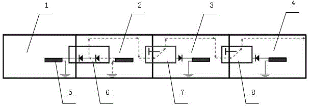 Clustered perforating and staged fracturing combined process