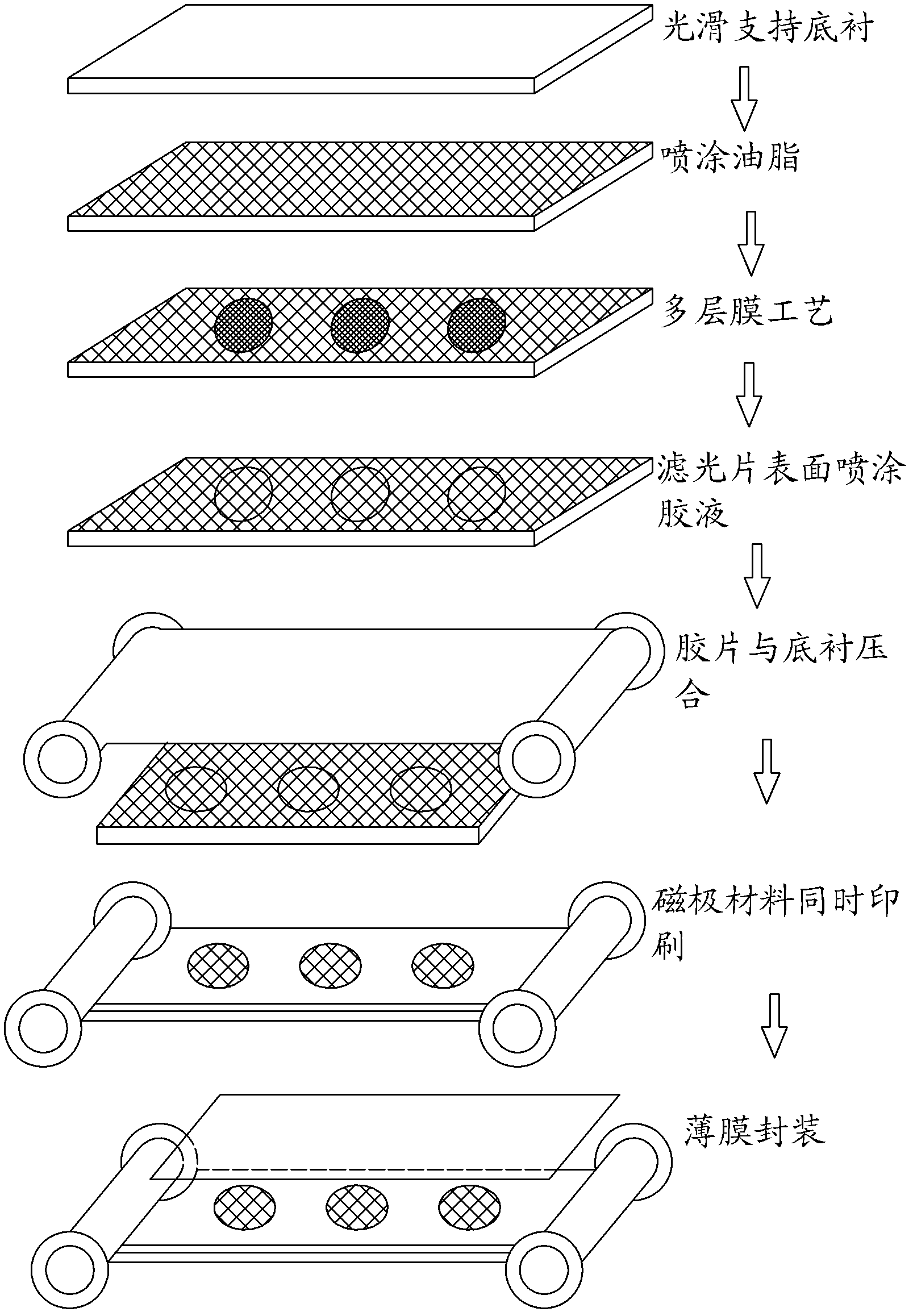 Filtering thin film, filtering thin film device and manufacture method thereof